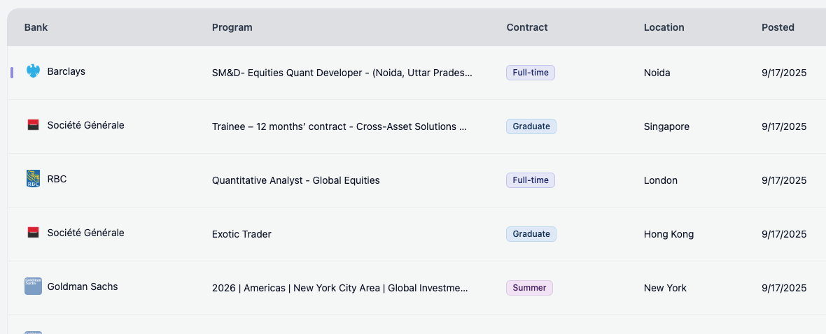 Mail Alerts That Actually Matter